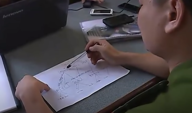 Với hình thức này về nguyên lý vẫn là các phần mềm quản lý tài khoản đánh bạc ảo nhưng có hỗ trợ hệ thống truyền hình các casino ở nước ngoài được gắn camera ở các bàn đánh bạc ghi lại hình ảnh của một lần đánh bạc như chia bài sóc đĩa, sau đó đưa hình ảnh lên mạng qua các Website đánh bạc trực tuyến cho các con bạc trong nước tham gia đánh bạc.