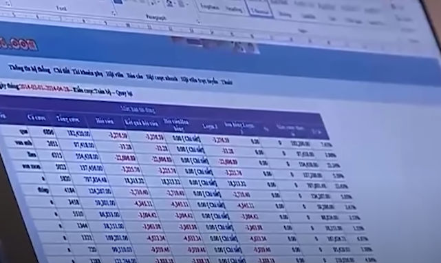 Từ những hiểu biết về công nghệ thông tin, các trinh sát nhận thấy đối với hoạt động cờ bạc qua mạng internet thì việc che đậy các dấu vết trên các trang mạng thường không an toàn do không xoá hết các dữ liệu được lưu trên hệ thống. Tuy nhiên, trong quá trình thực hiện thu thập tài liệu chứng cứ, lực lượng chức năng gặp rất nhiều những khó khăn khi khảo sát nắm tình hình cũng như địa chỉ thân nhân của các đối tượng tham gia trong ổ nhóm cờ bạc này. 