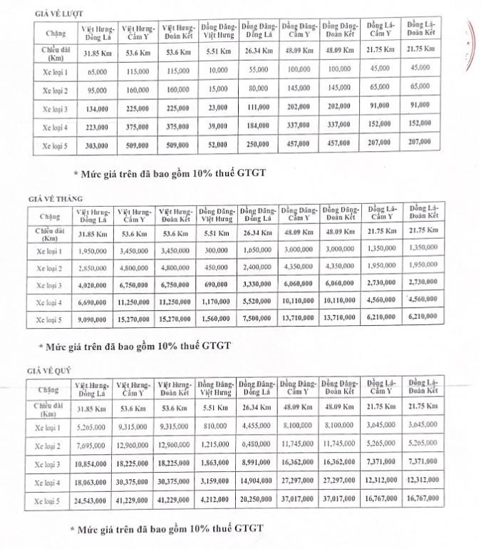 Tang phi cao toc Ha Long – Van Don va Quoc lo 18-Hinh-3