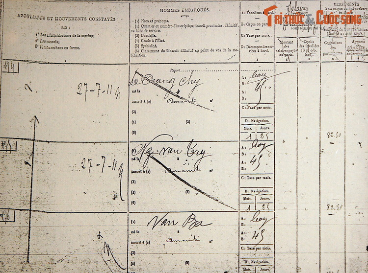 Một trang sổ lương có chữ ký "Văn Ba" (Nguyễn Tất Thành) - tên được Bác Hồ sử dụng khi làm phụ bếp trên tàu Đô đốc Latouche-Tréville, ngày 27/7/1911. (Hình chụp lại từ Bảo tàng Hồ Chí Minh).