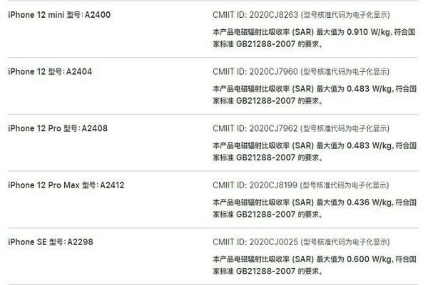 'Tỷ lệ hấp thụ bức xạ điện từ' cụ thể của iPhone 12 mini là 0,910 W/kg;với iPhone 12 là 0,483 W/kg; với iPhone 12 Pro là 0,483 W/kg; và iPhone 12 Pro Max là 0,436 W/kg