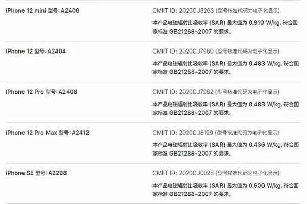 'Tỷ lệ hấp thụ bức xạ điện từ' cụ thể của iPhone 12 mini là 0,910 W/kg;với iPhone 12 là 0,483 W/kg; với iPhone 12 Pro là 0,483 W/kg; và iPhone 12 Pro Max là 0,436 W/kg