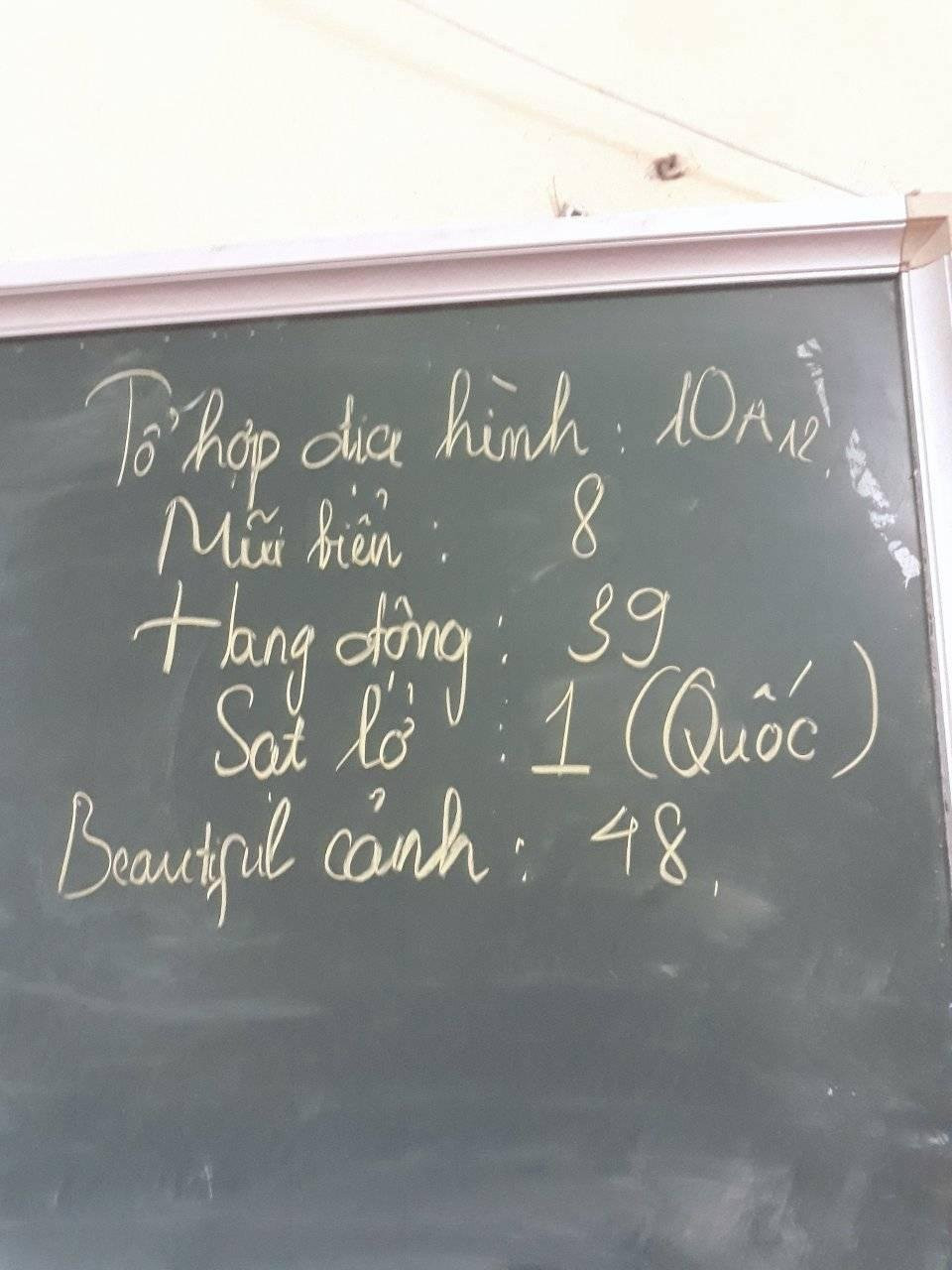 Ở mỗi lớp học, trên góc nhỏ của bảng viết luôn có một khung dùng để cán bộ lớp viết sĩ số lớp ngày hôm đó có bao nhiêu học sinh đi học, nghỉ học hay số lượng nam sinh và nữ sinh.
