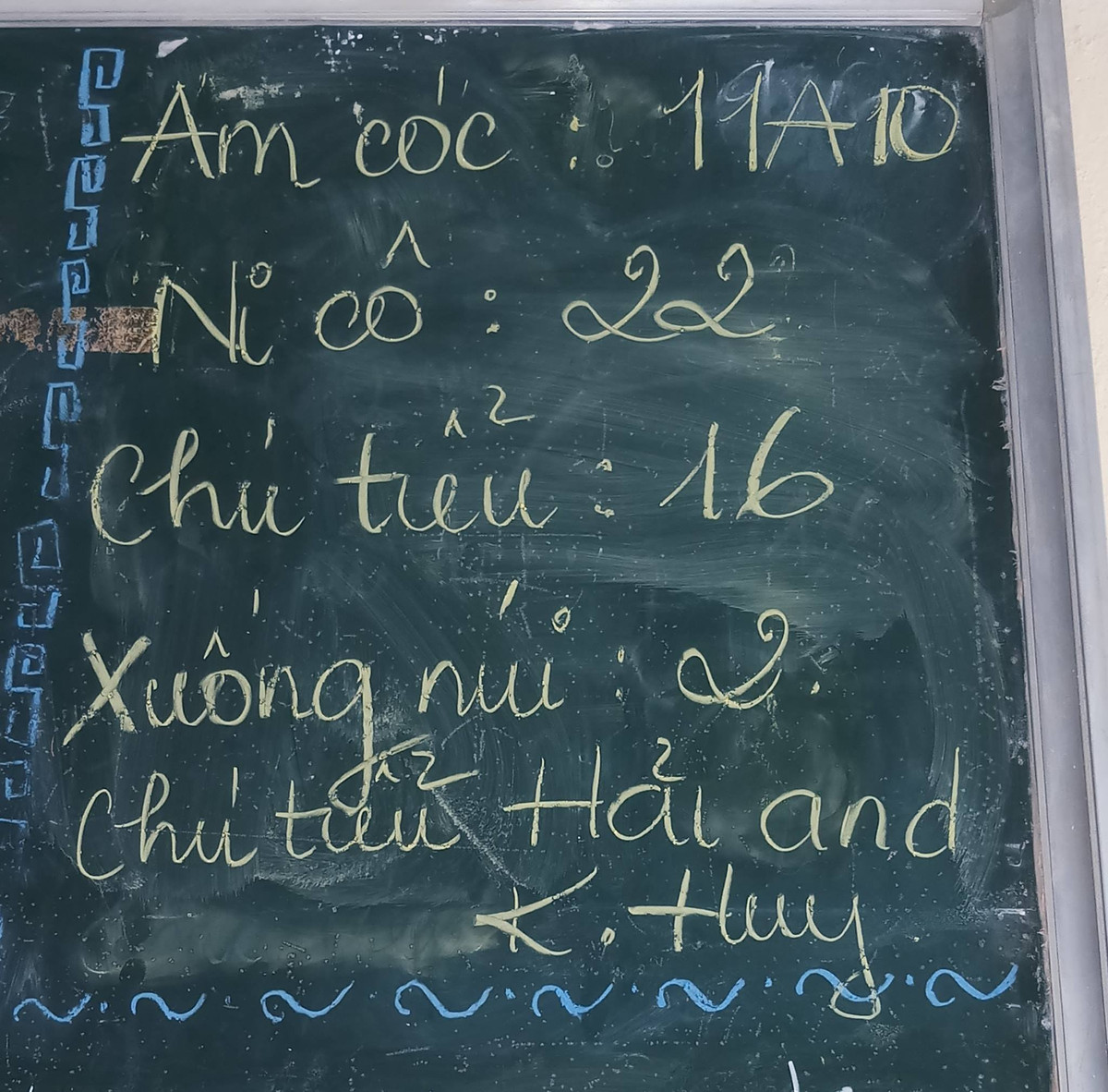 Sĩ số lớp học được đánh số theo kiểu có 1-0-2. Cả lớp có khi là bệnh viện, nhà tù,.... Các thành viên trong lớp chính là bệnh nhân, chú tiểu,...