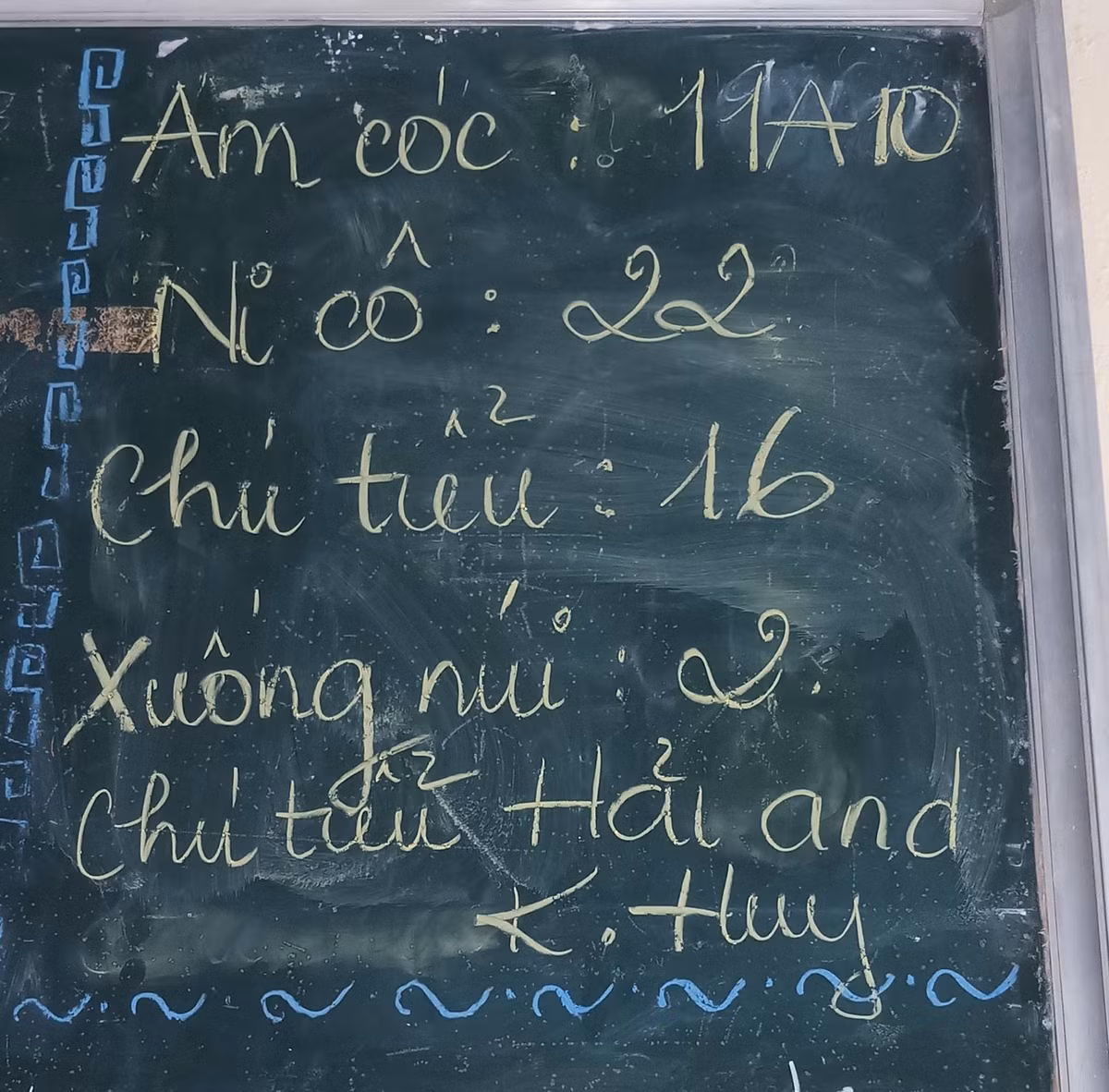 Sĩ số lớp học được đánh số theo kiểu có 1-0-2. Cả lớp có khi là bệnh viện, nhà tù,.... Các thành viên trong lớp chính là bệnh nhân, chú tiểu,...