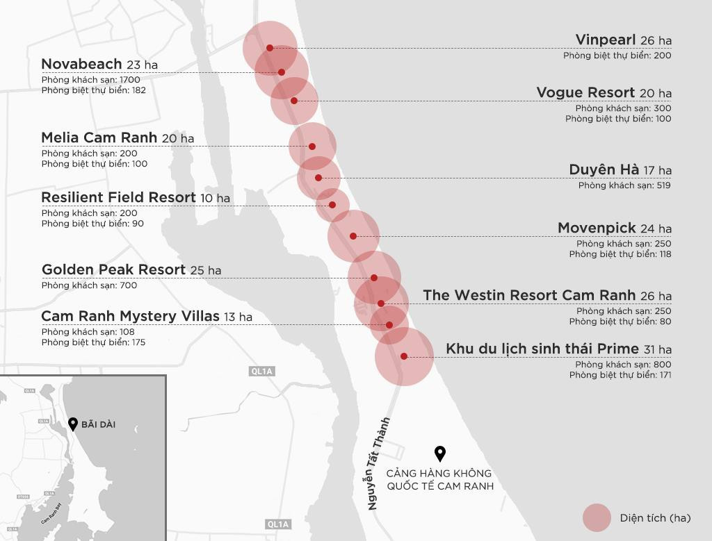 Theo tính toán, khu vực Cam Ranh đang có khoảng 50 dự án, cung ứng ra thị trường khoảng 5.000 căn condotel, biệt thự biển...