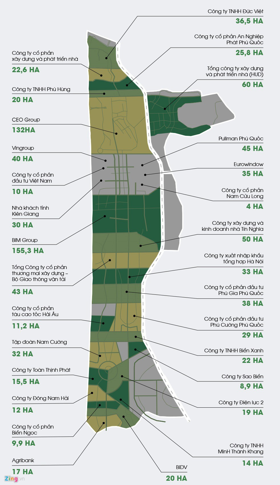 Hiện chưa có thống kê chính thức về số lượng condotel tại Phú Quốc. Tuy nhiên, theo nhiều chuyên gia, số lượng chào bán ra thị trường có thể lên tới hàng chục nghìn căn.