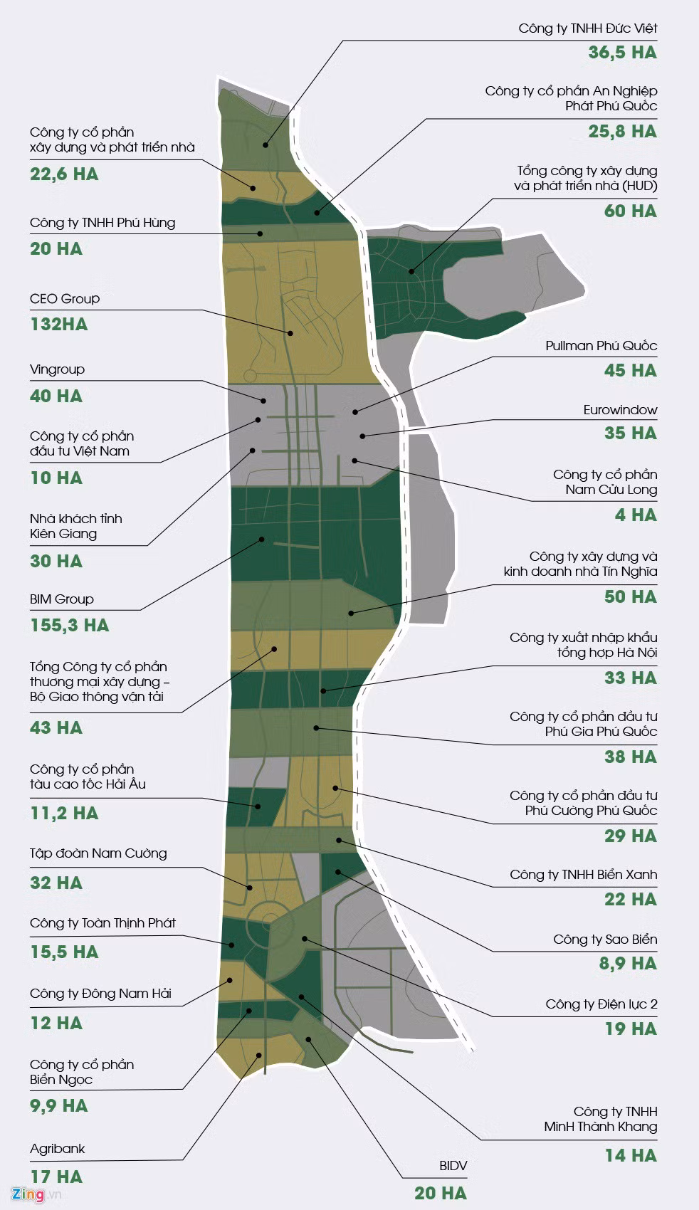 Hiện chưa có thống kê chính thức về số lượng condotel tại Phú Quốc. Tuy nhiên, theo nhiều chuyên gia, số lượng chào bán ra thị trường có thể lên tới hàng chục nghìn căn.