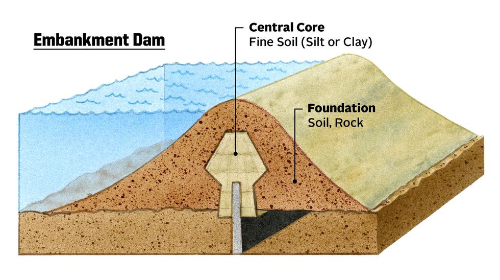 Tran vo dap thuy dien kinh hoang nhat lich su Trung Quoc-Hinh-2