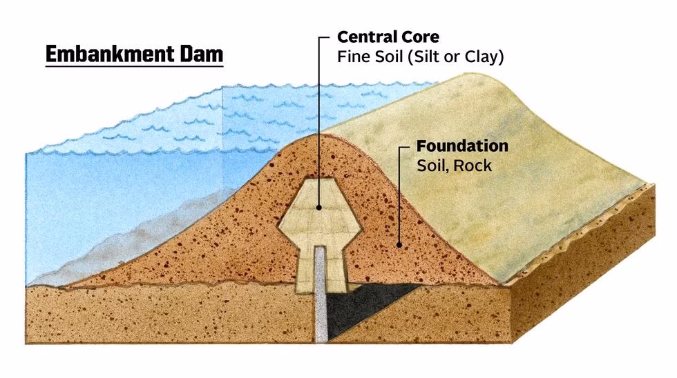 Tran vo dap thuy dien kinh hoang nhat lich su Trung Quoc-Hinh-2