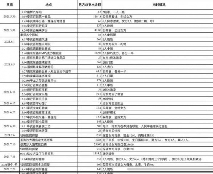 Ngan ngam nguoi dan ong chia tay, doi ban gai tra 200 trieu “tinh phi”-Hinh-2