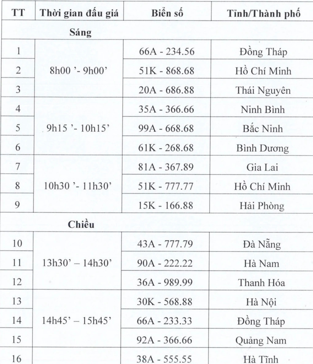 36 bien o to ngu quy, tu quy, sanh tien sap duoc dua ra dau gia-Hinh-2