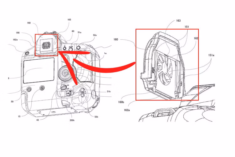Canon sap ra mat quat tan nhiet qua ong ngam cho may anh DSLR