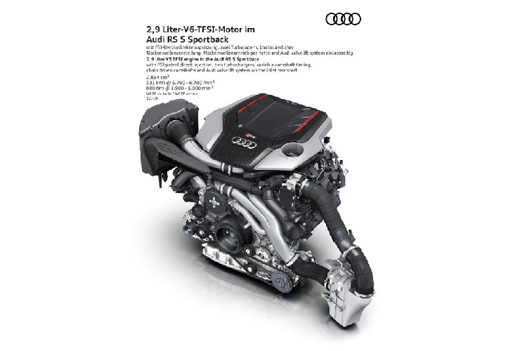 Bên cạnh đó, dáng vẻ tổng thể của Audi RS5 thế hệ mới tiếp nối sẽ bề thế, vững chắc hơn với cụm vành bánh rộng hơn 40 mm.