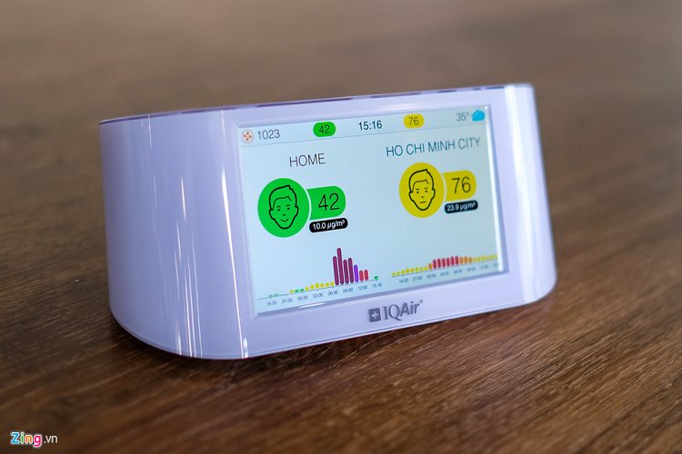 Ở màn hình chính của thiết bị cho thấy chất lượng không khí trong phòng của người dùng và chất lượng không khí ở các trạm đo gần đó. AirVisual Pro đang sử dụng thang đo chất lượng không khí (AQI) của Mỹ và Trung Quốc. Chỉ số này nằm trong khoảng 0-500. Các giá trị chỉ số cao cho thấy mức độ ô nhiễm không khí nhiều và gây ảnh hưởng xấu đến sức khỏe. 