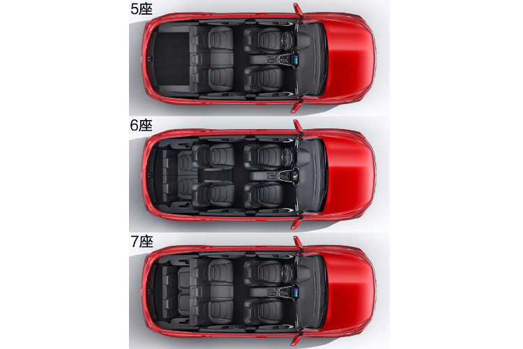 Làm so sánh, kích thước này của Baojun 530 nhỉnh hơn so với Hyundai Tucson, hoặc lớn hơn so với Honda CR-V 1.5L turbo: ‎4.584 x 1.855 x 1.679mm + chiều dài cơ sở 2.660mm. Baojun 530 có nhiều cấu hình chỗ ngồi khác nhau bao gồm: 2 + 3, 2 + 2 + 2 hoặc 2 + 3 + 2 – 05 chỗ hoặc 07 chỗ (kiểu 5+2).