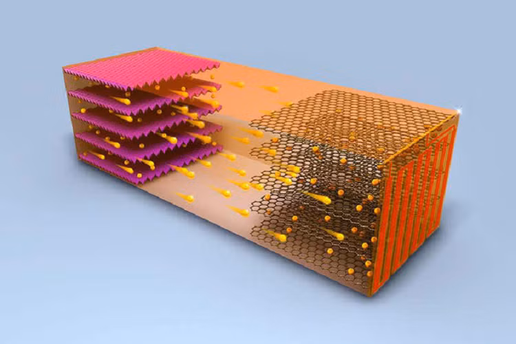Pin lithium-ion: sac nong o 60 do C chi 10 phut la day