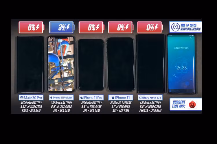 iPhone 11 Pro Max danh bai Galaxy Note 10+ ve thoi luong pin-Hinh-2