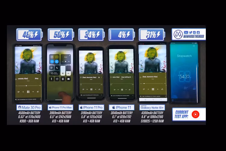 iPhone 11 Pro Max đánh bại Galaxy Note 10+ về thời lượng pin iPhone 11 Pro Max danh bai Galaxy Note 10+ ve thoi luong pin