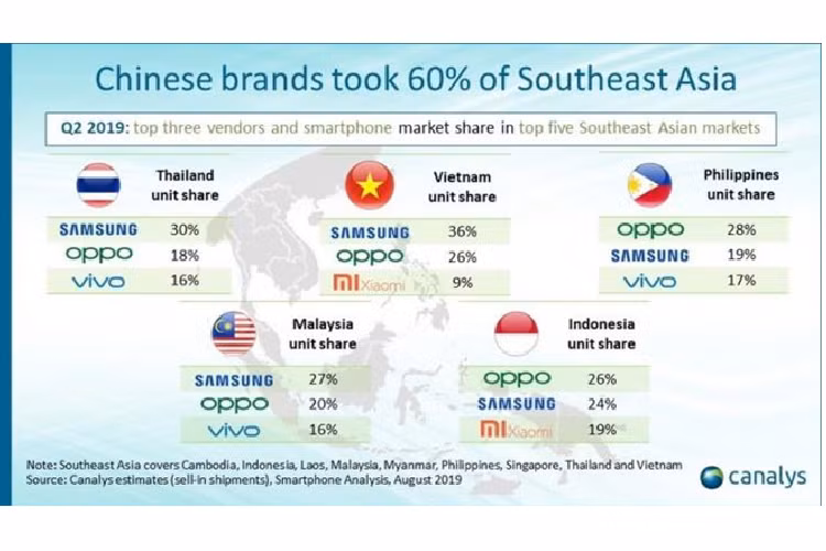 Điện thoại Trung Quốc chiếm hơn 60% thị trường Đông Nam Á Dien thoai Trung Quoc chiem hon 60% thi truong Dong Nam A