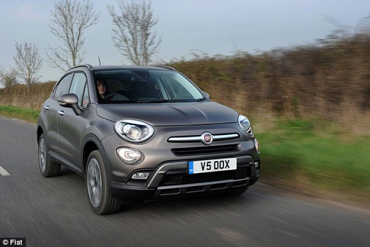 Fiat 500X. Giá từ 15.745 bảng Anh (khoảng 480 triệu đồng). Điểm tin cậy: 32,3%. Fiat đã mở rộng tầm ảnh hưởng có nó trong những năm gần đây và dựa trên sự thành công của mẫu xe 500 bằng việc nâng cấp lên các phiên bản mới như MPV (500L và 500L MPW) và chiếc SUV - 500X.