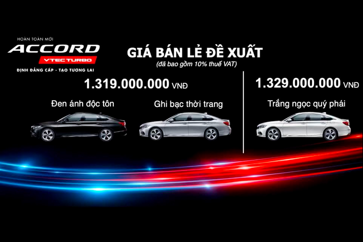 Nhìn chung, giá xe Honda Accord từ 1,319 tỷ đồng gây thất vọng với nhiều người tiêu dùng Việt, khi mức giá này cao hơn nhiều so với giá bán được đồn đoán trước đó là 1,2 tỷ đồng. Về giá bán, làm so sánh với đối thủ Toyota Camry (1,029 – 1,235 tỷ đồng), Honda Accord có mức giá cao hơn từ 94 đến 290 triệu đồng, đây là một mức chênh lệch kha khá khiến số đông sẽ lựa chọn Camry thay vì chọn Accord.