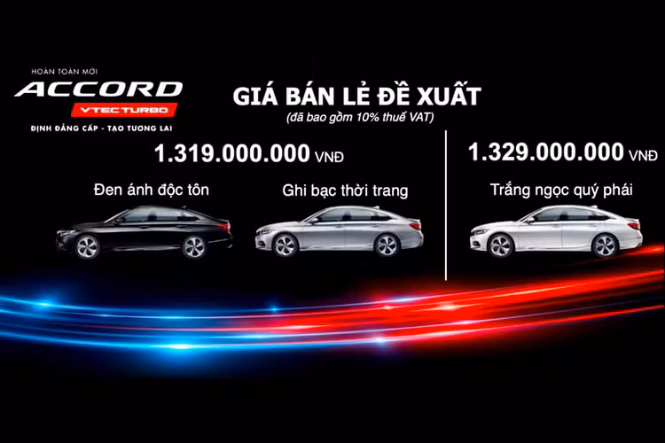 Nhìn chung, giá xe Honda Accord từ 1,319 tỷ đồng gây thất vọng với nhiều người tiêu dùng Việt, khi mức giá này cao hơn nhiều so với giá bán được đồn đoán trước đó là 1,2 tỷ đồng. Về giá bán, làm so sánh với đối thủ Toyota Camry (1,029 – 1,235 tỷ đồng), Honda Accord có mức giá cao hơn từ 94 đến 290 triệu đồng, đây là một mức chênh lệch kha khá khiến số đông sẽ lựa chọn Camry thay vì chọn Accord.