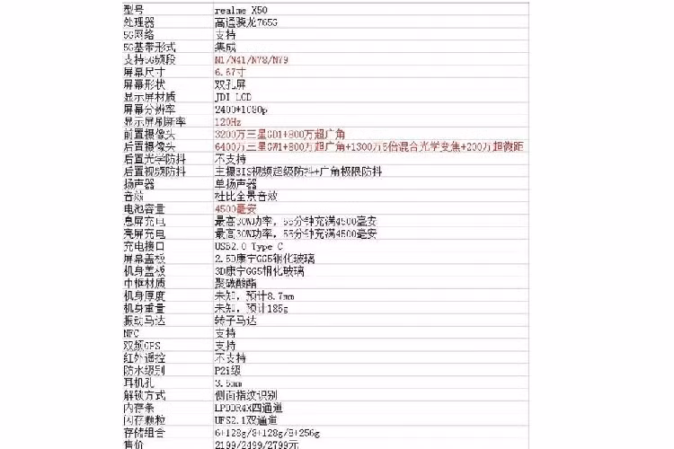 He lo thiet ke, cau hinh va gia ban cua Realme X50 5G-Hinh-2