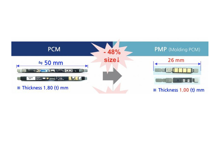 iPhone 2020 se co dung luong pin cao hon nho cong nghe moi-Hinh-2