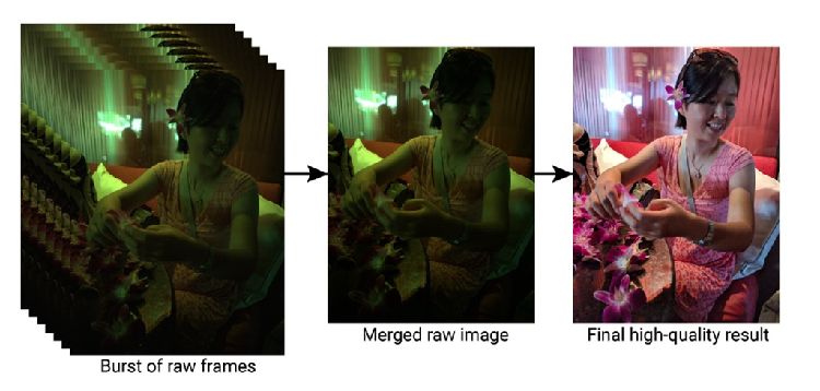 Bi kip chup anh dep cua iPhone 11 khong nam o may anh-Hinh-4