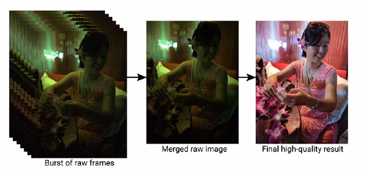 Bi kip chup anh dep cua iPhone 11 khong nam o may anh-Hinh-4