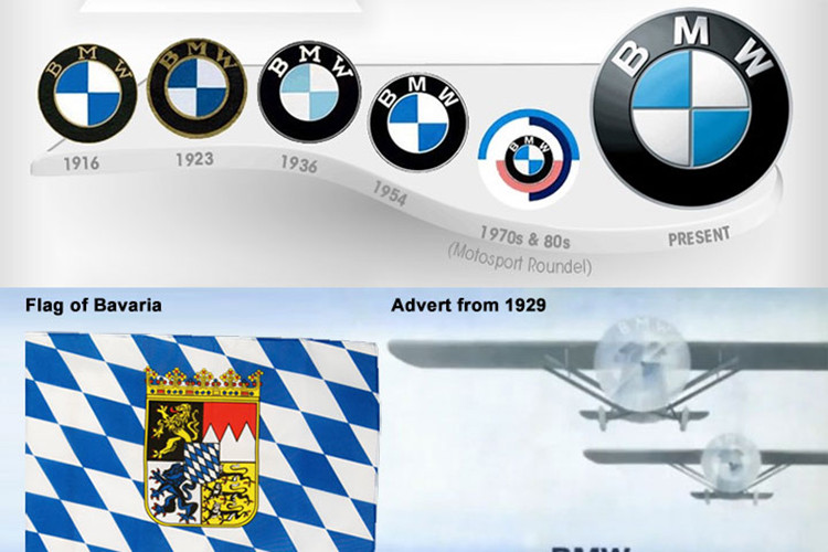 Đầu tiên, màu sắc (xanh dương và trắng) của mỗi phần tư trong vòng tròn logo của hãng xe BMW lấy cảm hứng từ màu cờ xứ Bavaria.