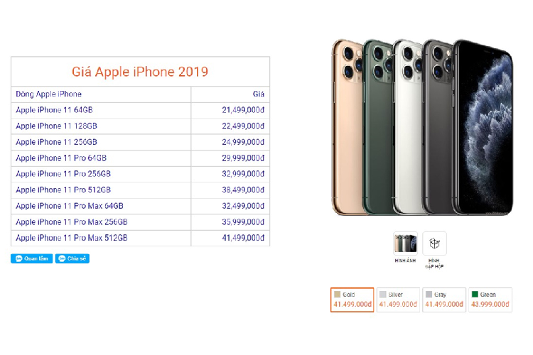 iPhone 11 rot gia gan 6 trieu sau mot ngay ve Viet Nam