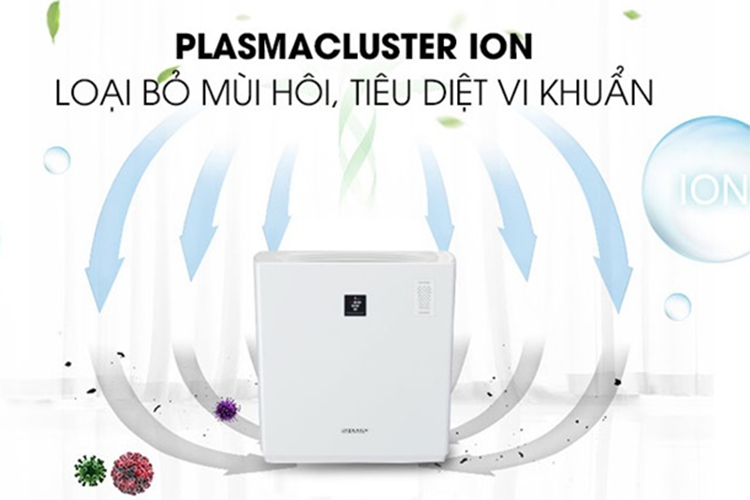 May loc khong khi la gi, co nhung loai nao, su dung ra sao?-Hinh-9