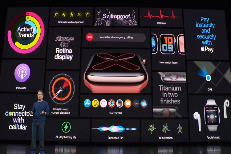 Một số tính năng mới của Apple Watch Series 5 có thể kể đến là App Store khả dụng trên đồng hồ, theo dõi chu kỳ kinh nguyệt của phụ nữ, xu hướng hoạt động, máy tính... Apple cũng nhắc lại tính năng phát hiện ngã trên sản phẩm này. Đồng thời, chúng được cập nhật nút gọi khẩn cấp tại 150 quốc gia.