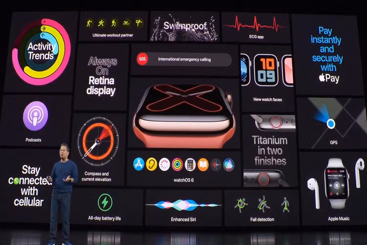 Một số tính năng mới của Apple Watch Series 5 có thể kể đến là App Store khả dụng trên đồng hồ, theo dõi chu kỳ kinh nguyệt của phụ nữ, xu hướng hoạt động, máy tính... Apple cũng nhắc lại tính năng phát hiện ngã trên sản phẩm này. Đồng thời, chúng được cập nhật nút gọi khẩn cấp tại 150 quốc gia.