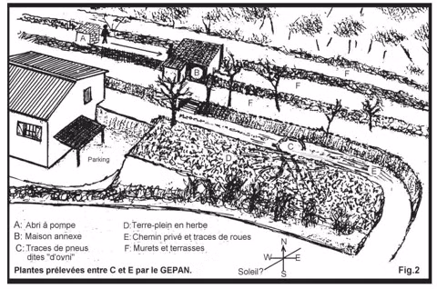 Vì vậy, ông Nicolaï thông báo cho cơ quan chức năng về vụ việc kỳ lạ trên. Theo đó, tổ săn tìm UFO đặc biệt của Pháp có tên GEIPAN đã tới hiện trường điều tra, xác minh vụ việc.
