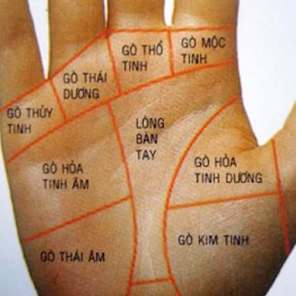 Xem chi tay biet nguoi co tuong lam quan ca doi huong loc-Hinh-2