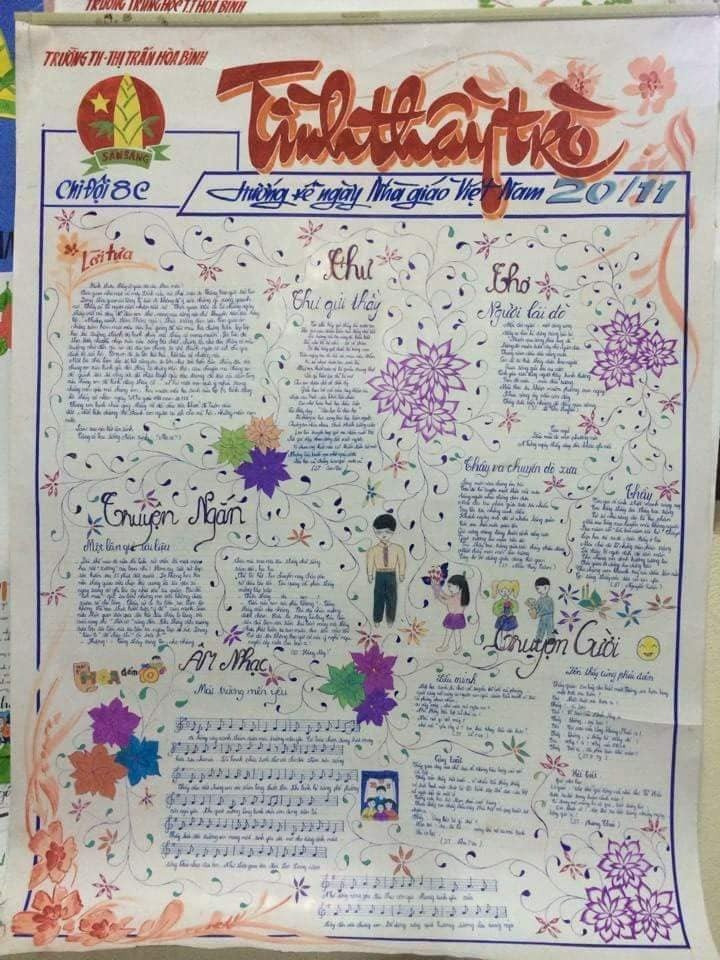 Báo tường thường sẽ theo chủ đề tri ân thầy cô giáo. Nội dung và cách trình bày của tờ báo tường sẽ do các chi đoàn tự sáng tạo rồi vẽ, mang đi dự thi.