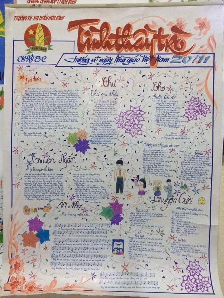 Báo tường thường sẽ theo chủ đề tri ân thầy cô giáo. Nội dung và cách trình bày của tờ báo tường sẽ do các chi đoàn tự sáng tạo rồi vẽ, mang đi dự thi.