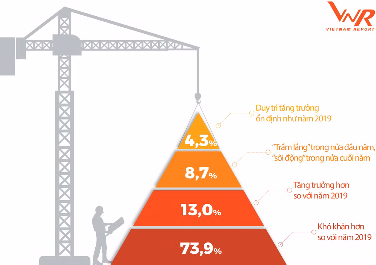 Hoa Binh dung dau trong top 10 cong ty uy tin nganh xay dung - vat lieu xay dung-Hinh-4