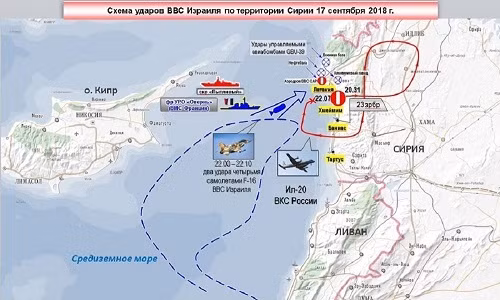 Gioi chuyen gia noi gi ve kha nang doi dau quan su Nga-Israel?