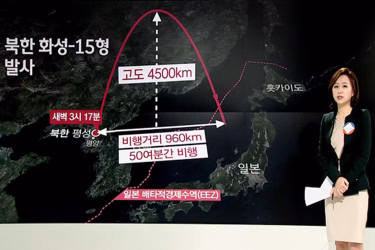 Theo hãng tin Yonhap của Hàn Quốc, Hwasong-15 đã bay xa 960 km trong thời gian 53 phút và đạt tới độ cao 4.475 km, tức gấp 10 lần độ cao của Trạm vũ trụ Quốc tế (ISS).