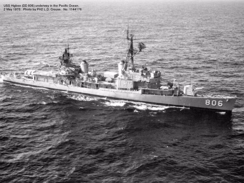 Đây là một trong những chiến dịch dài hơi nhất được Hải quân Mỹ thực hiện trong suốt thời gian lực lượng này tham gia chiến tranh Việt Nam. Chiến dịch này mang tên "Market Time" - dịch ra tiếng Việt là "Giờ đi chợ" mang mật danh TF 115 và được thực hiện chủ yếu bởi lực lượng tuần tra bờ biển. Nguồn ảnh: USnavy.