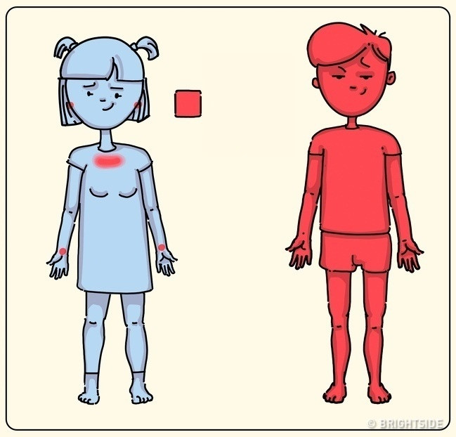 Con trai không có sự phân biệt điểm xịt nước hoa, chỗ nào còn trống là chỗ đó chưa thơm nên phải xịt. Vậy thôi!