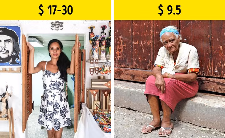 Người dân địa phương được phân phối thực phẩm. Tiền lương hàng tháng của một người Cuba trung bình là 17-30 USD, lương hưu hàng tháng của họ là 9,5 USD. Mỗi tháng, người dân được phân phối thực phẩm gồm trứng, đường, dầu thực vật, gạo, thịt, gà, cá và xúc xích. Người dân Cuba tự hào rằng y học và giáo dục ở đất nước họ được miễn phí.