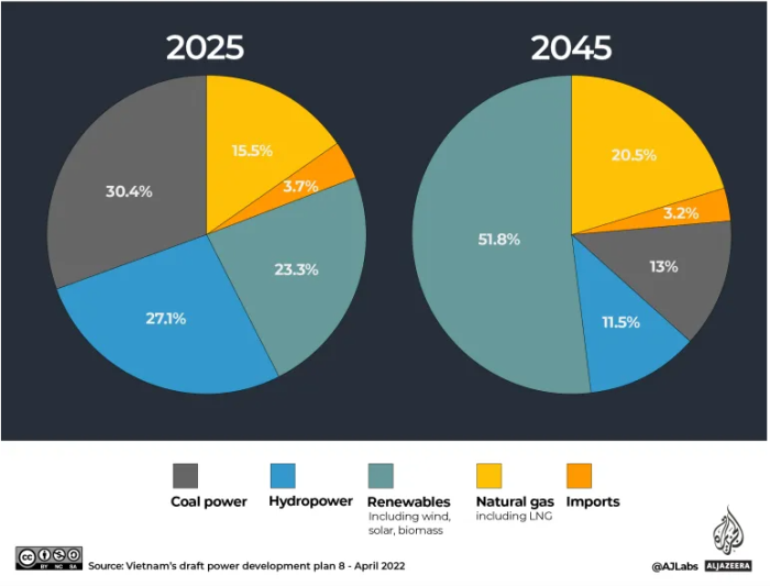 Buc tranh Nang luong tai tao: Khong chi co mau hong-Hinh-2