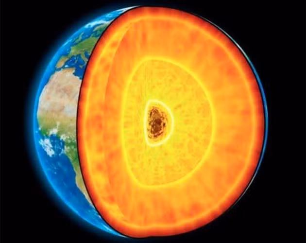 Ở ngay trung tâm - với bán kính khoảng 1.227 km, là phần lõi trong, chiếm chưa đến 1% thể tích Trái Đất. Đây cũng là phần đặc nhất của hành tinh chúng ta, có dạng hình cầu, với thành phần chủ yếu gồm sắt và niken.