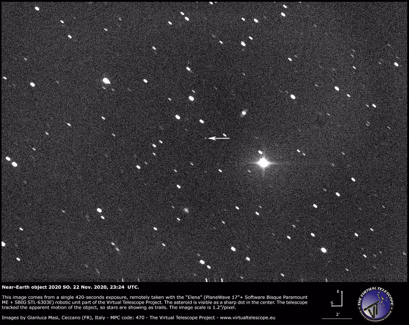 Ông rút ra kết luận sau khi sử dụng mô hình máy tính để chạy ngược quỹ đạo của vật thể nhằm tìm hiểu đường bay qua không gian trong quá khứ của nó.