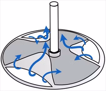 Sau khi được ráp lại một cách cẩn thận, đĩa Sabu đã thu hút nhiều nhà Ai Cập học hàng đầu.